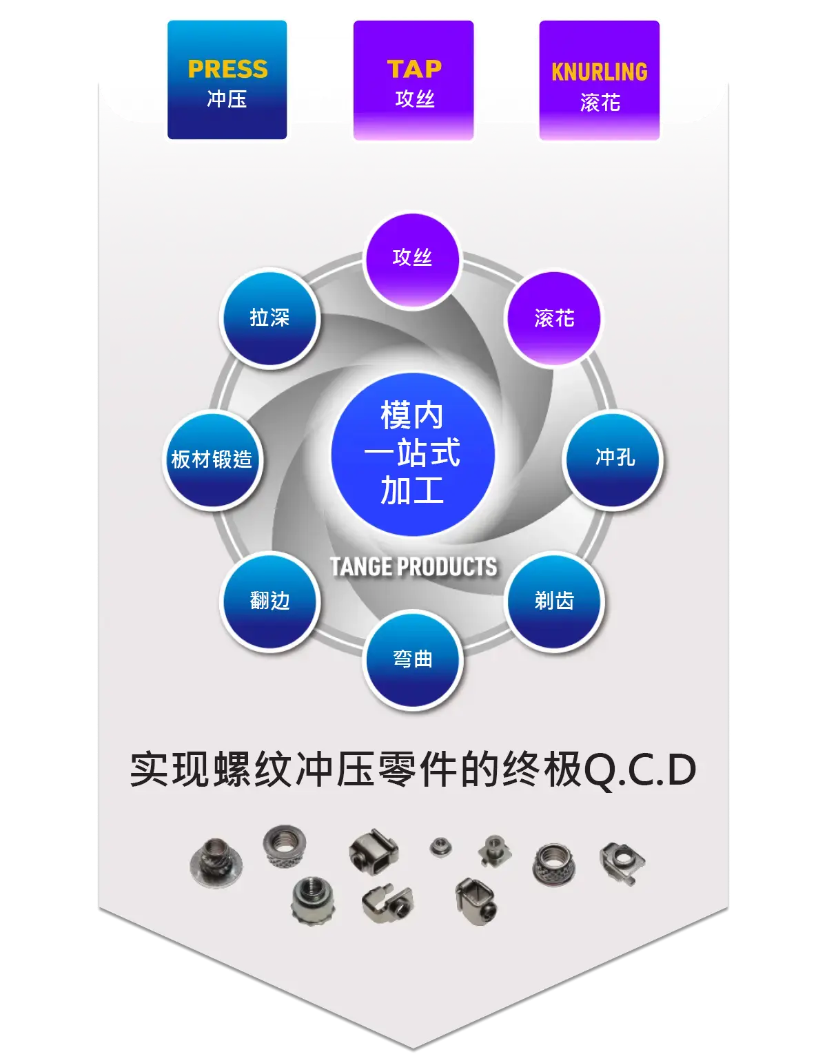 金型ワンストップ加工