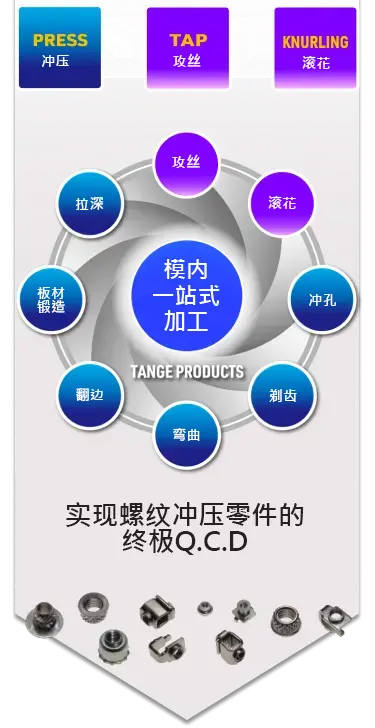 金型ワンストップ加工